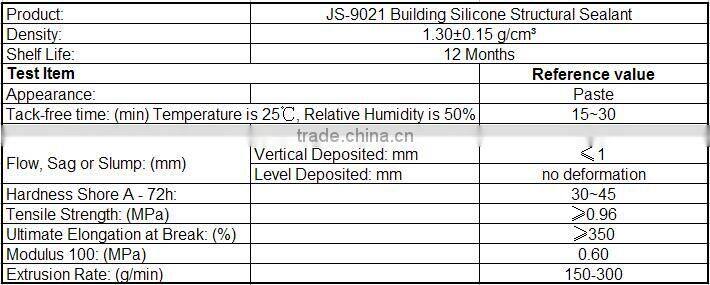 waterproof silicone sealant color blue, silicone structural sealant