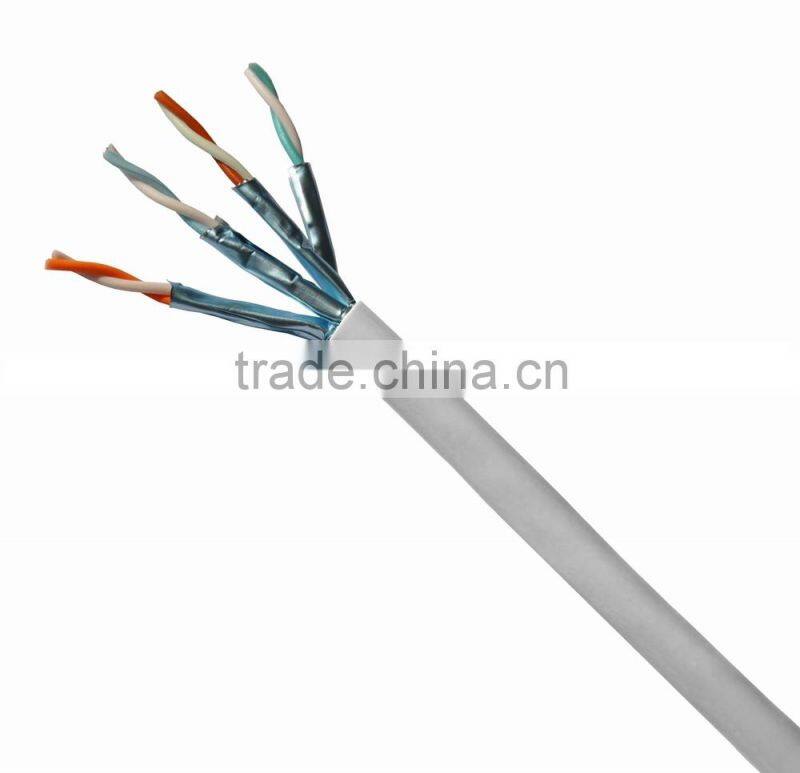 FTP cat6a made in china