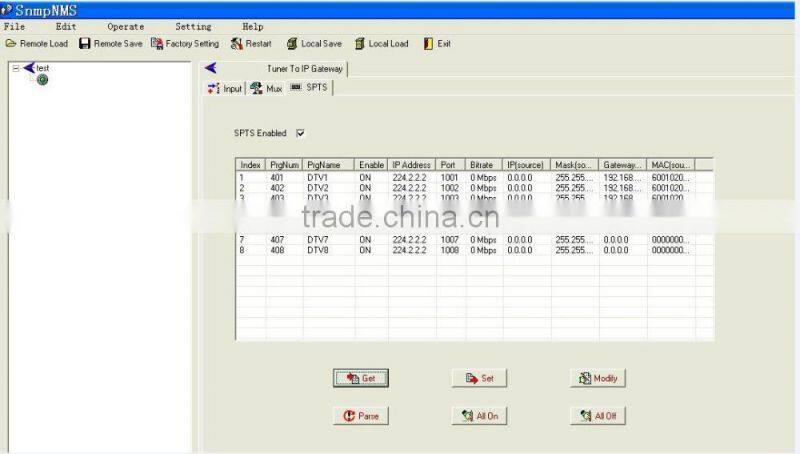 IPTV Solution Headend DVB-S/S2 Reciever to UDP SPTS Gigabits IP Gateway