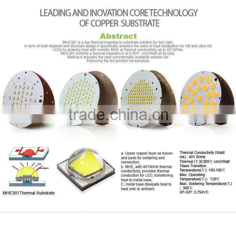 Sports Lights, Copper Heat Pipe Design, Meanwell Driver, 5 Years Warranty, CE ROHS Approved 400 Watt LED Flood Light