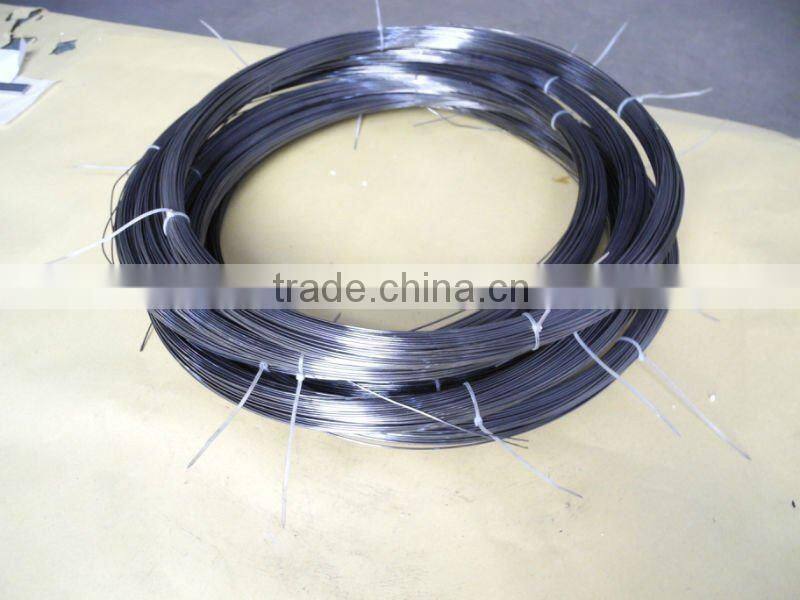 molybdenum wire for edm