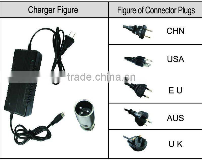 e-bike battery water bottle battery pack