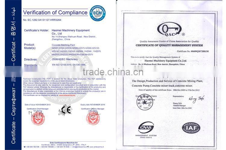 Widely Used Concrete Batching Machine HZS60