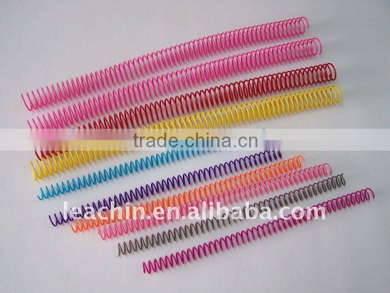 Environmental Plastic Single Coil
