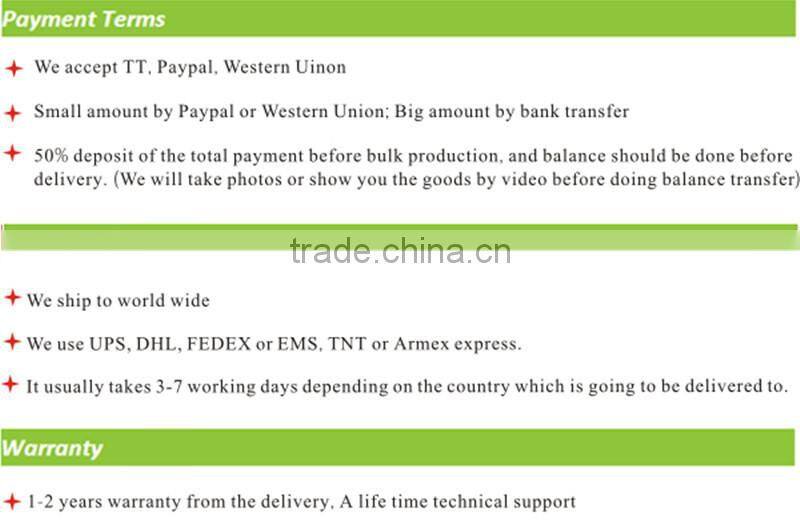 Biometric Fingerprint Time and attendance system