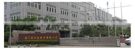 7w gu10 cob wholesale led spotlight