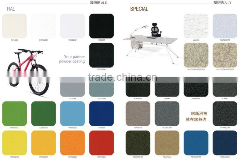 ALD fluorocarbon powder coatings