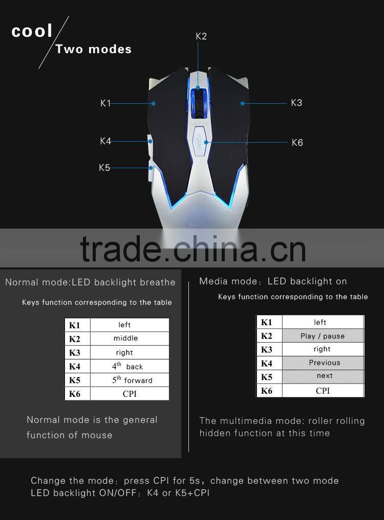 USB Optical Ergonomic gaming LED backlight mouse_up to 3200dpi