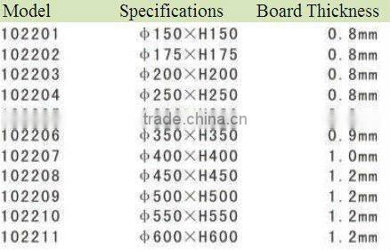 Stainess Steel Soup kettle