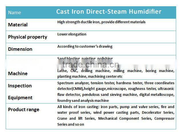 iron cast steam traps steam/gas water separator steam water separator manufacturer