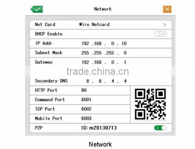 P2P 3G WiFi H.264 DVR Full HD 1080P NVR hybrid DVR Security System manufacturer