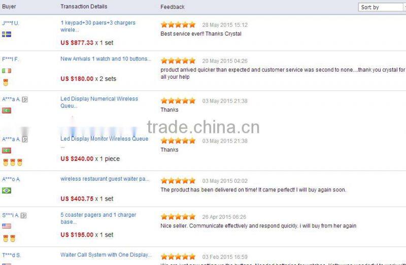 waitress call button pager, watch wrist bell, wifi audio receiver, wifi transmitter and receiver