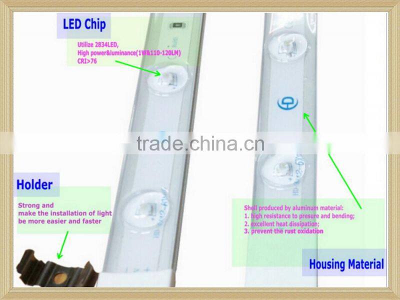 Best price rigid led strip bar 24v 24 LEDs smd 2835 led rigid bar