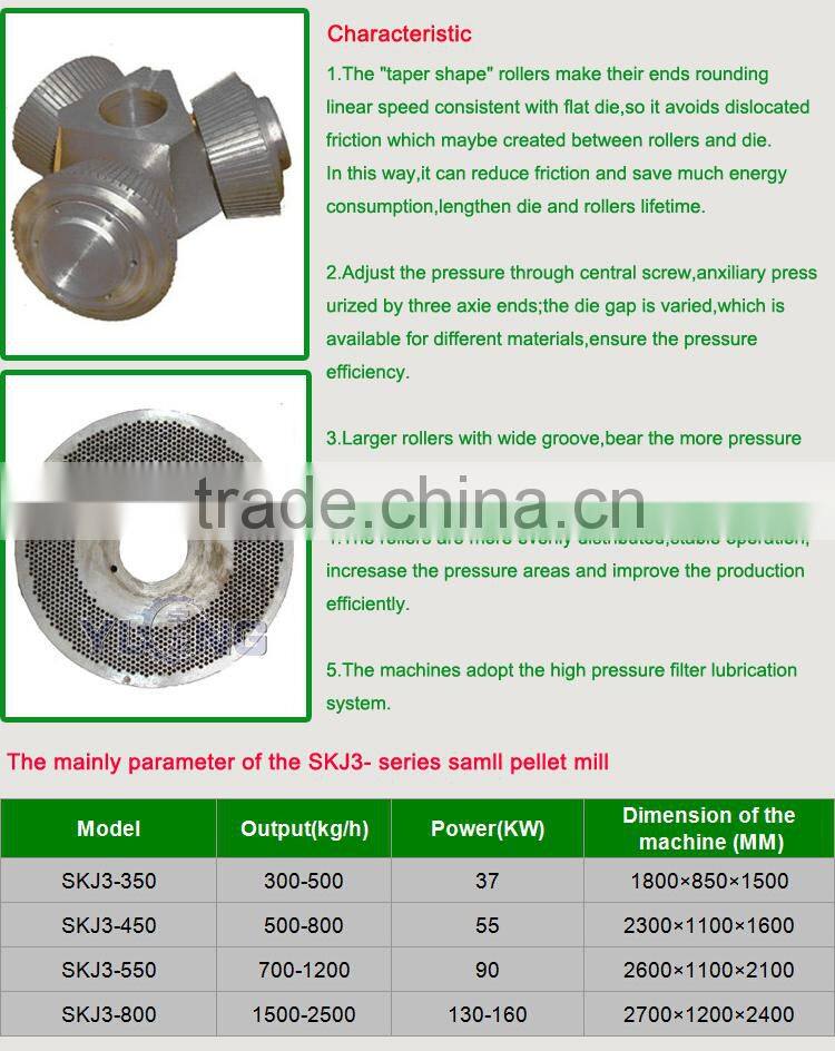 small best performance home wood pelelt machine