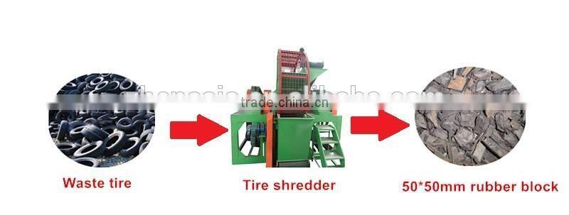 factory price waste truck tire crusher