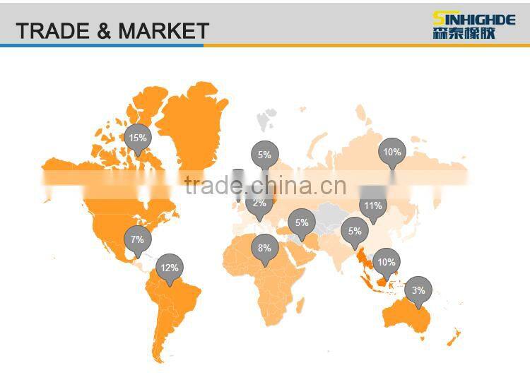 China supplier forklift tire 700-12
