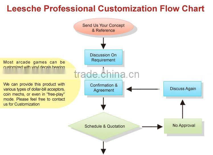 LSJQ-282 hottest Indoor amusement real water shooting lottery machine Under Sea World amusement game machine