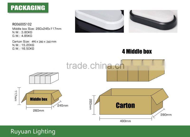 oval 12w 850lm bulkhead lamp