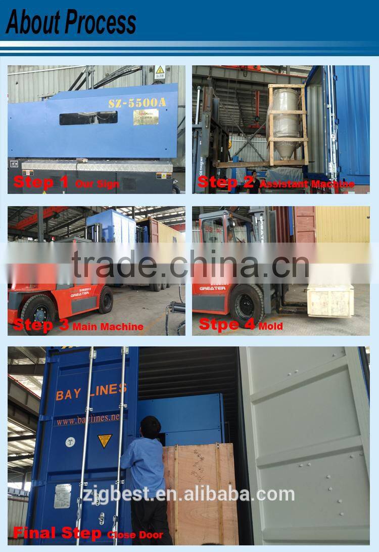 2015 New Technology Stretch Blow Molding Machine On Sale