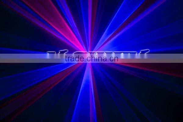 GBC stage light laser decoration