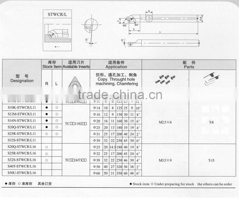 carbide internal turning tool holder