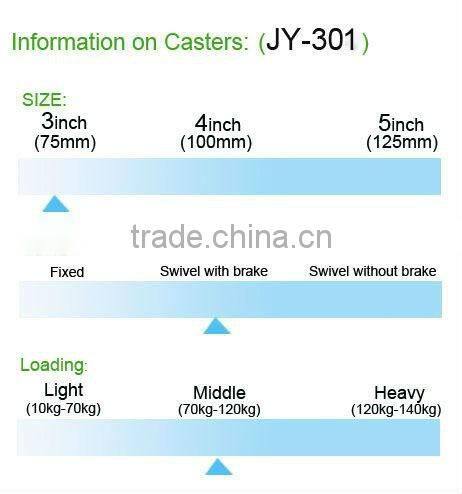 JY-301|OEM zinc plate heavy duty PVC stem wheel caster