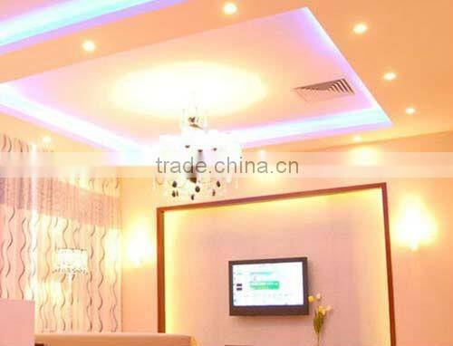 E27/E26/E17/E14/ E11/GU10,AC 85-260V LED par20 6w spot light