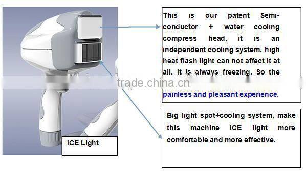 2015 Professional big power hair removal OPT system SHR portable with CE approved