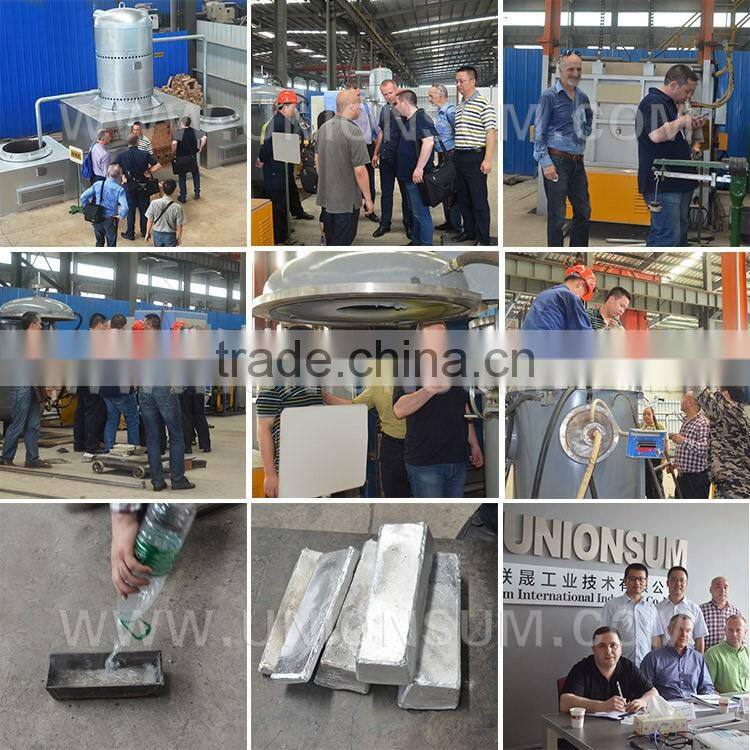 Super fine Zinc powder production vacuum distillation furnace