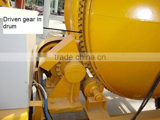 UNIQUE JZC350 concrete mixer philippines