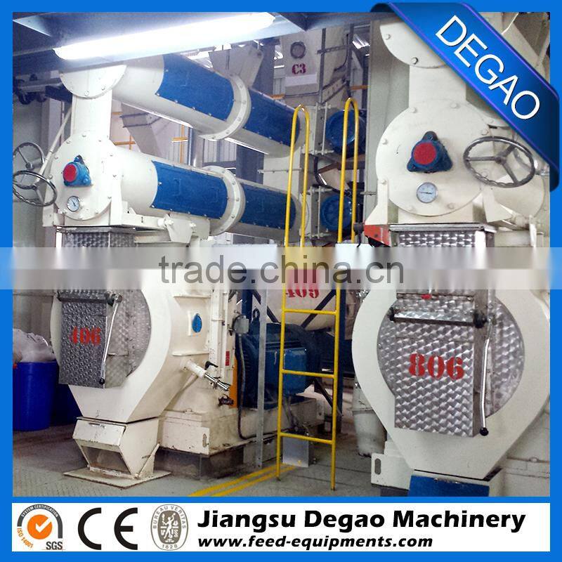 Hot selling feed mill,High capacity poultry feed mill Easy to operate low energy consumption poultry feed mill equipment