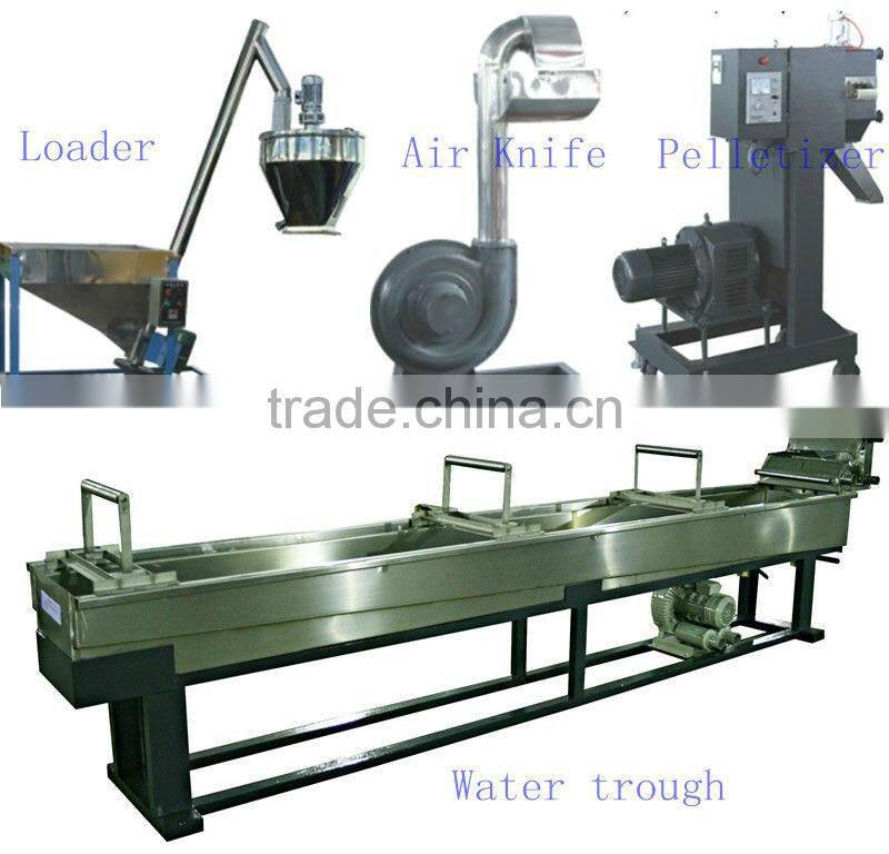 HS Planer Type Pelletizer in Granulator