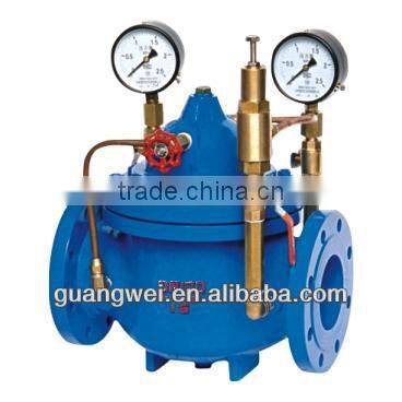 water pressure valve china