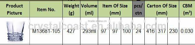 Wholesales Tower Glass Tumbler / Whisky Glass / Glass Tableware