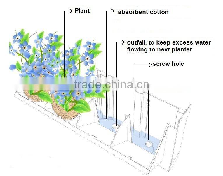 GreenSun 2016 hot sale green wall planter,living wall planter,vertical green wall garden planter,planter pots