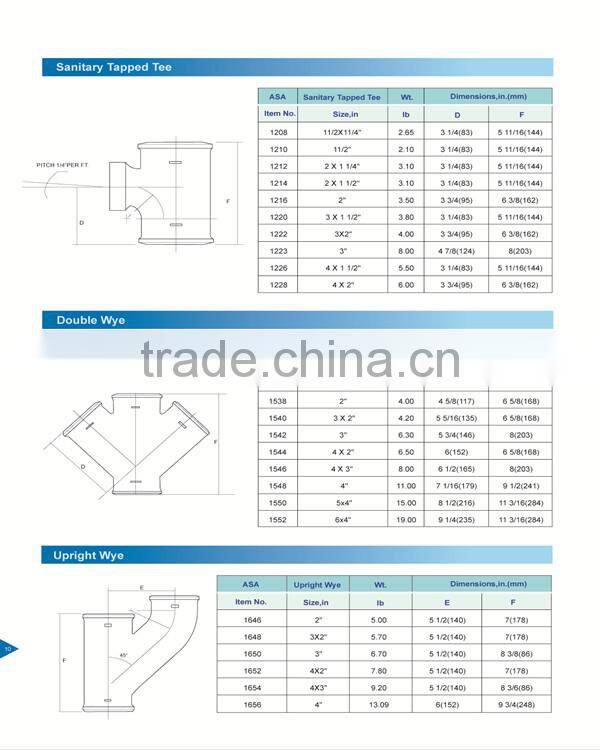 UPC & CSA Cast Iron Soil Fittings