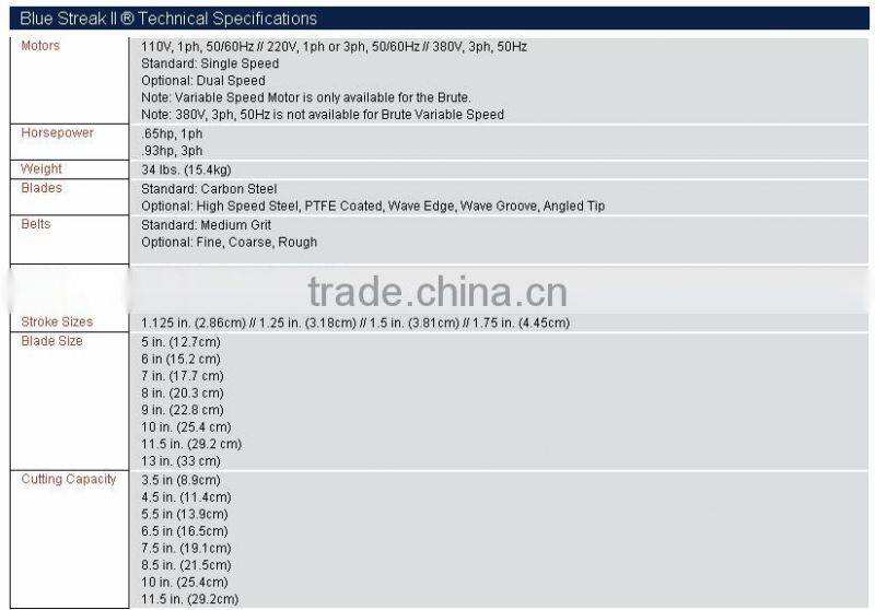 EASTMAN STRAIGHT KNIFE FABRIC CUTTING MACHINE Blue Streak II 629X