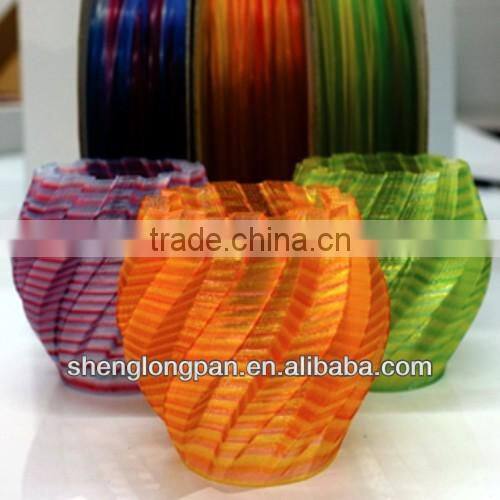 ABS Plastic Filament