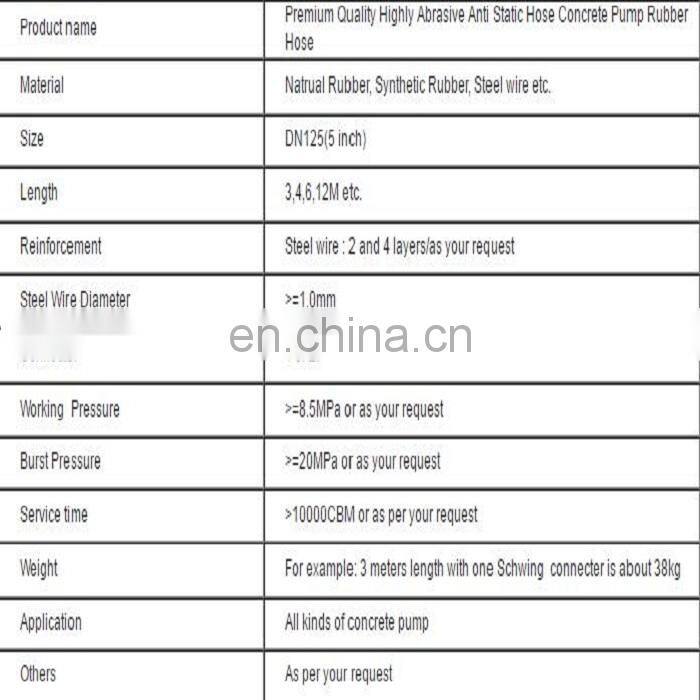 Superior Quality Wholesale Price Freon Charging Hose Concrete Pump End Hose