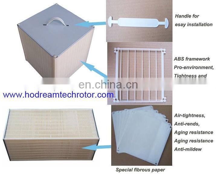 Air to air exchage core