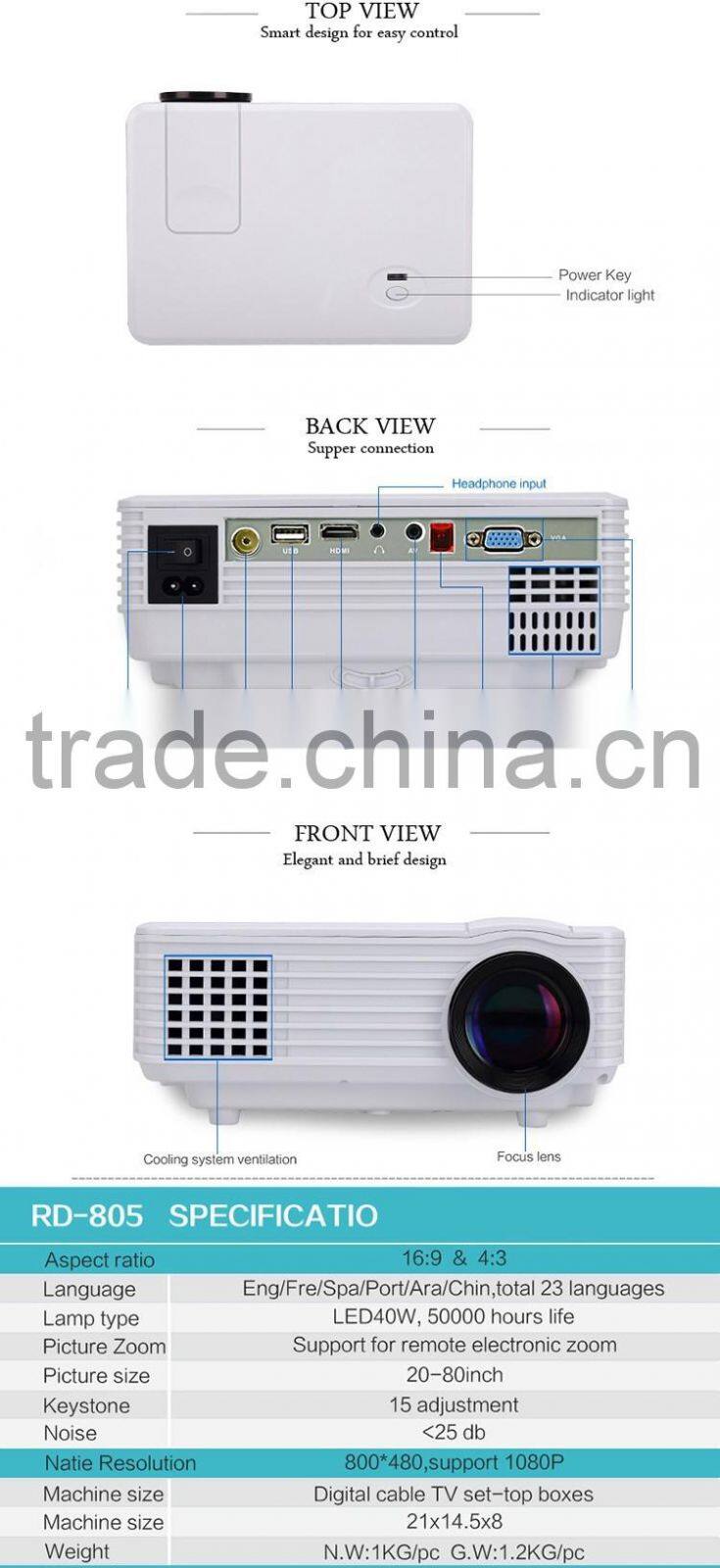 Digital LED Projector HD Home cinema