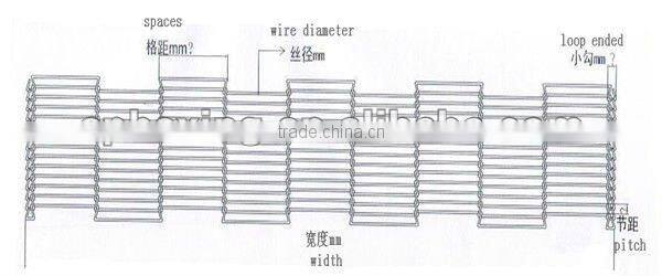 Stainless Steel 304 Conveyor Belt Mesh