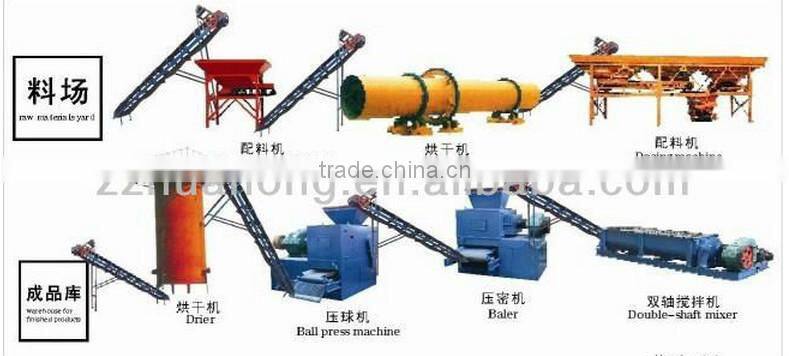 4-6t per hour model DYQ400 hydraulic biomass briquetting press