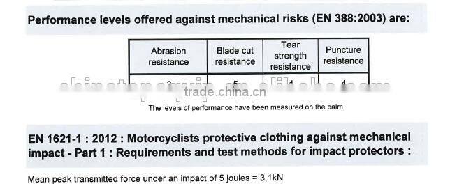 Oil Mine Machinery Safety Gloves Ce Standard oil resistant gloves