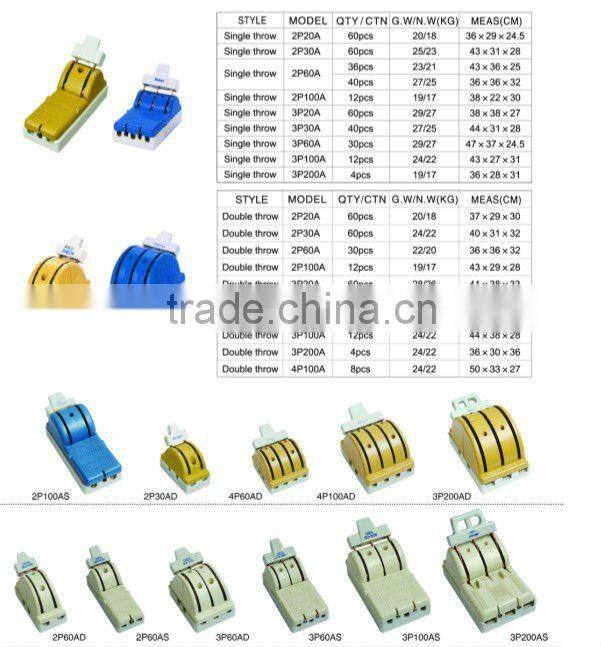 2012 best seller knife switch ( 4 years golden supplier)