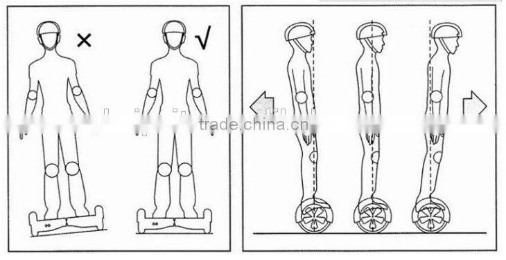 2015 Mini two wheel self balance electric scooters for children/kids two wheeled balance scooter