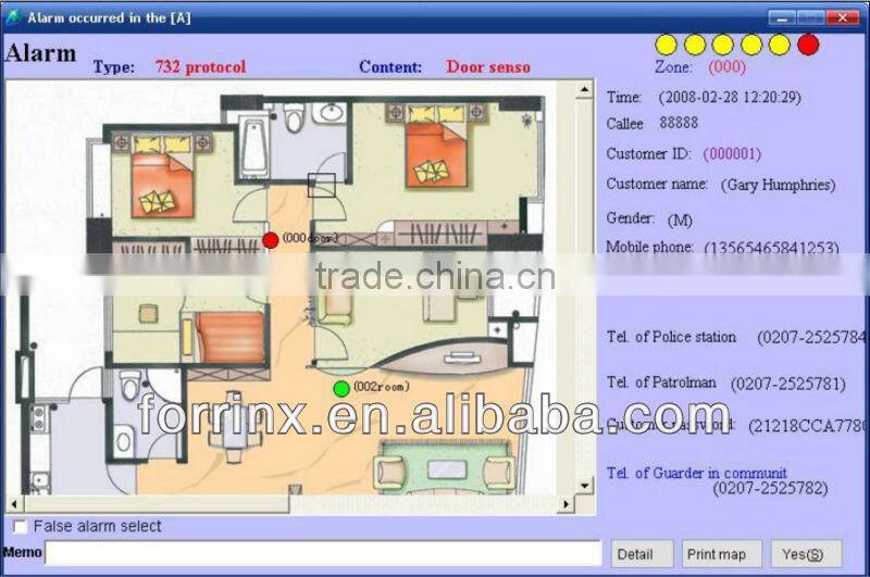 SSG Fashionable intelligent smart self monitoring wireless alarm system