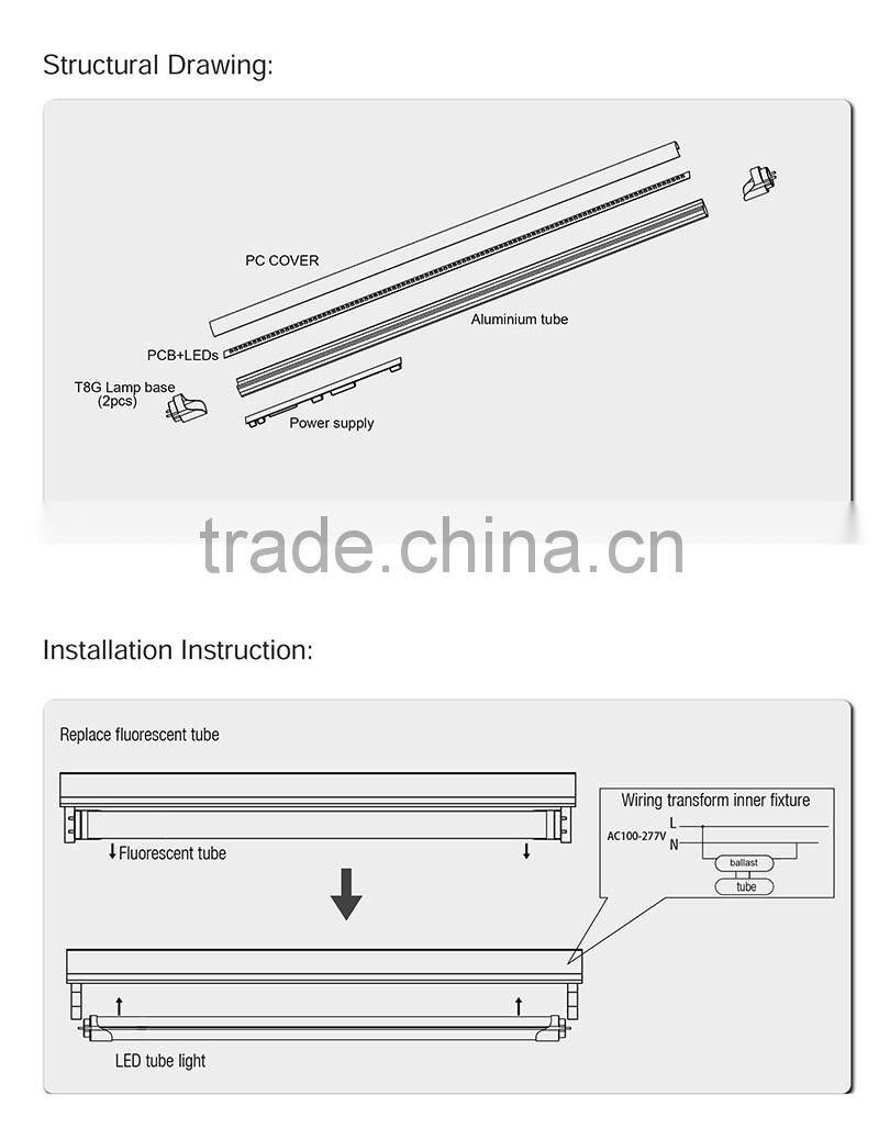 18w 1.2m T8 LED Tube light