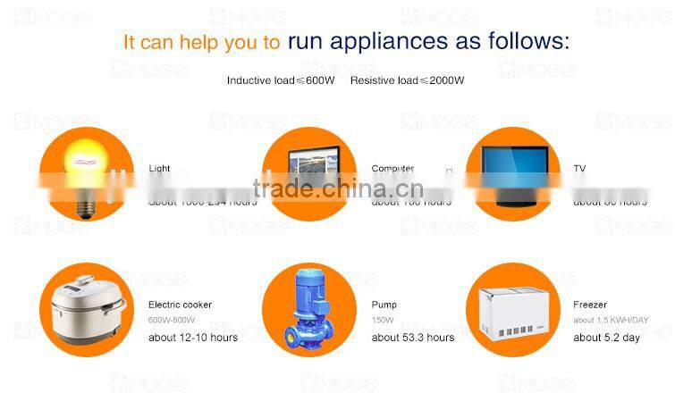 Residential Durable Off Grid 2KW solar system