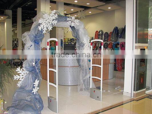 8.2MHz EAS systems in security